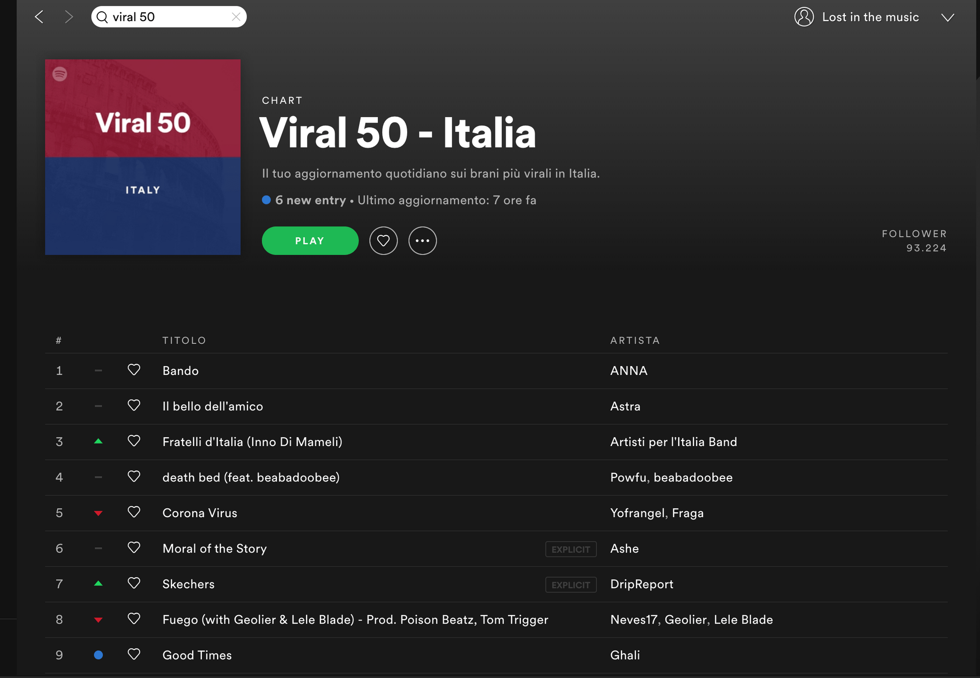 Come faccio ad entrare in VIRAL 50 ITALIA?