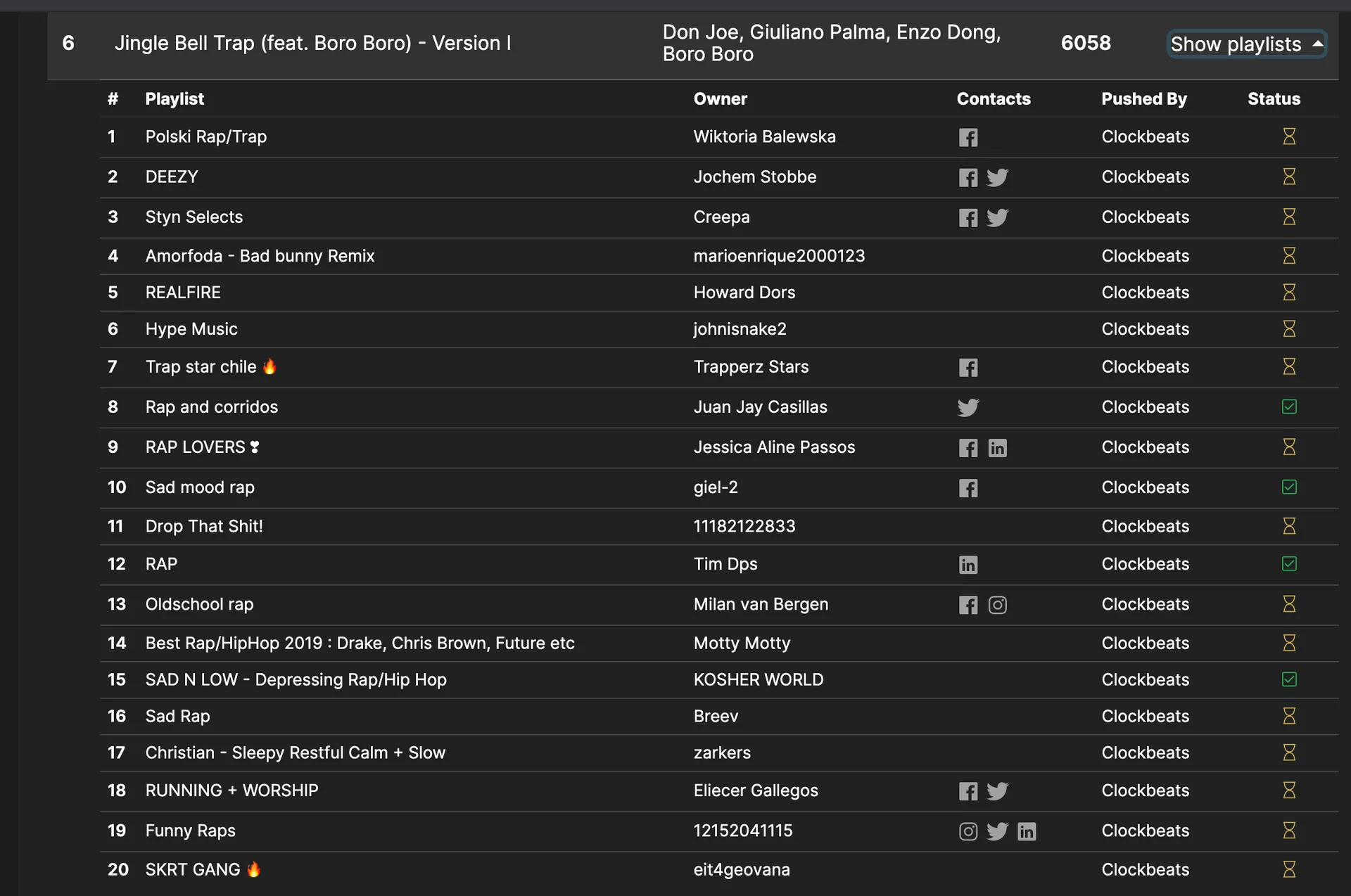 Come posso controllare in quante playlists sono stato inserito attraverso il piano VIP di Spotimatch.com?