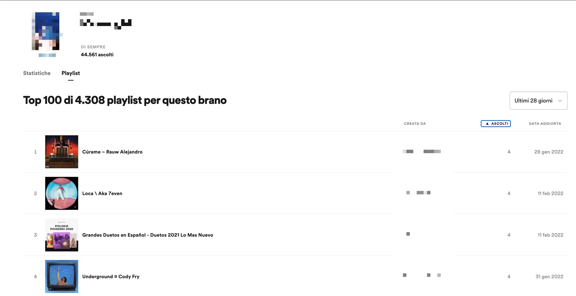 NUOVO SERVIZIO PLAYLIST PARADISE. Pitch a 15.000 playlist , servizio ORGANICO e affidabile. Come lavoriamo?