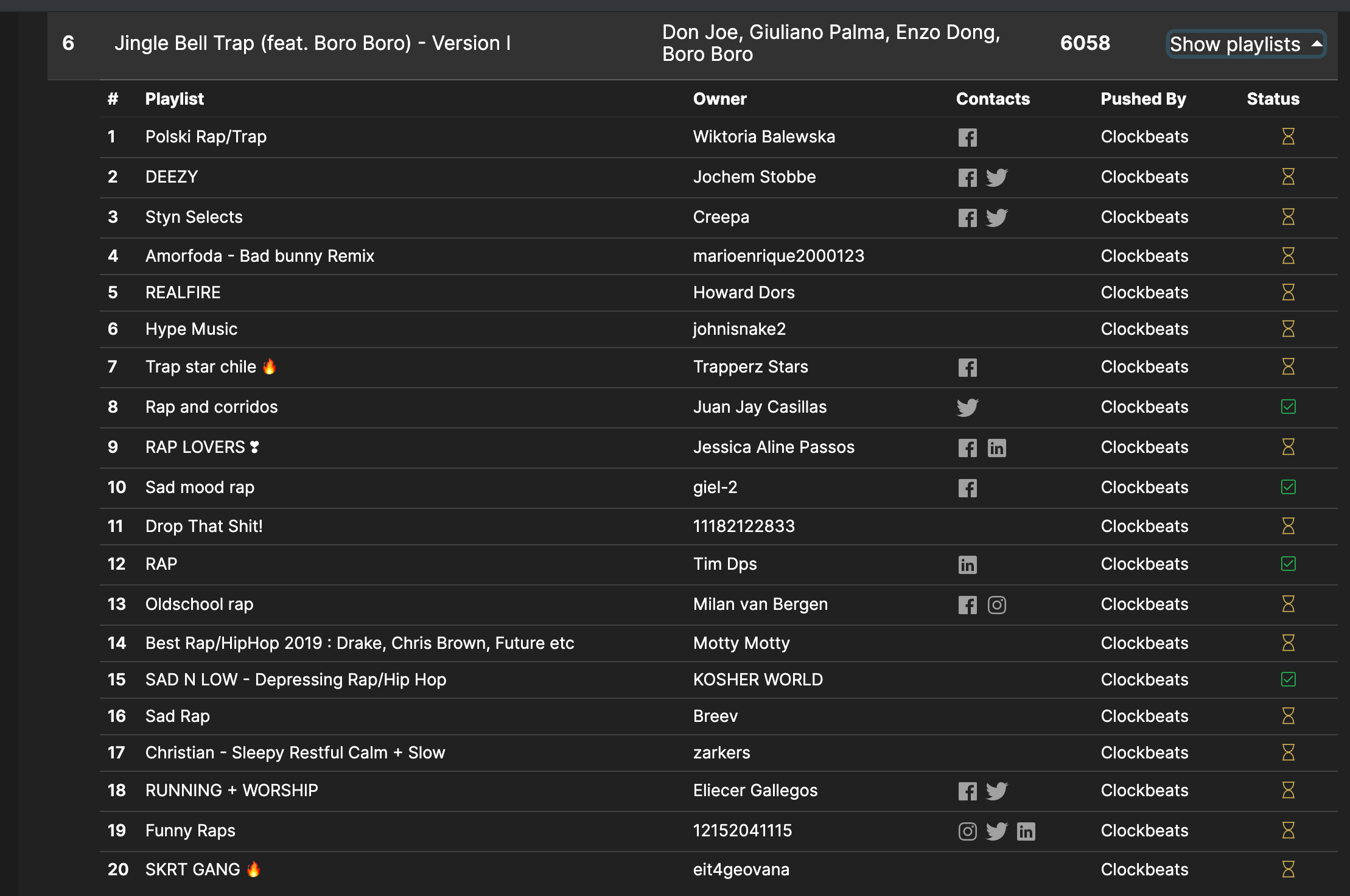 Come posso controllare in quante playlists sono stato inserito attraverso il piano VIP di Spotimatch.com?