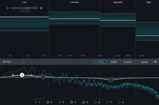Do you know about MID-SIDE PROCESSING?
