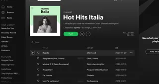 Quale PLAN scegliere su Spotimatch.com?